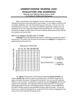 Understanding Hearing Loss: Diagnosis and Evaluation