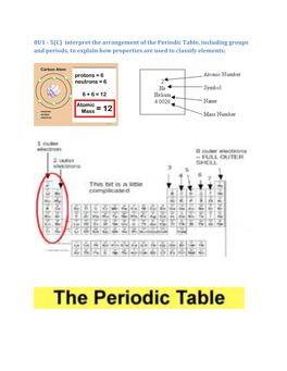Interpret the Arrangement of the Periodic Table, Including Groups and Periods, to Explain How Properties Are Used to Classify Elements;