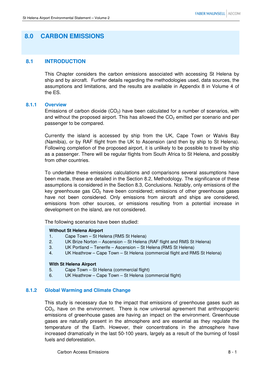 Chapter 8 – Carbon Emissions