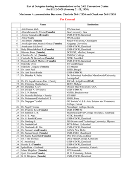 List of Delegates Having Accommodation in the DAE