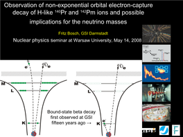 Nuclear Physics Seminar at Warsaw University, May 14, 2008