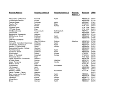 Property Address Property Address 1 Property Address 2 Property Postcode UPRN Address 3