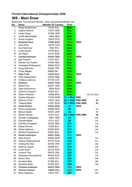 WS - Main Draw Badminton Tournament Planner - No