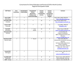 (CCEP) in North Carolina Regional Participation Guide