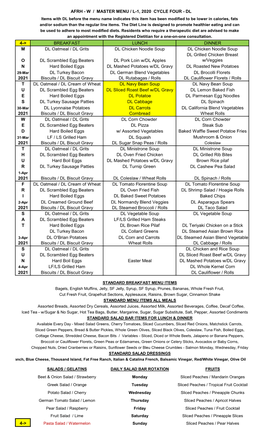 4-&gt; BREAKFAST LUNCH DINNER M DL Oatmeal / DL Grits DL Chicken