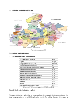 Rajaborari, Harda, MP 7.2.1. About Madhya Pradesh