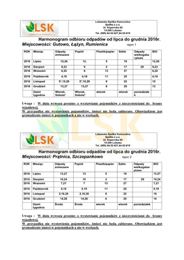 Harmonogram Odbioru Odpadów Od Lipca Do Grudnia 2016R. Miejscowości: Gutowo, Łążyn, Rumienica Rejon 1