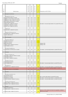 Secondary Pans for 2017 (HF000010183889).Xlsx