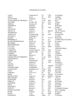 REGISTER of YACHTS A-BUS Traditional 30 30' 7790 A.Goldfinch