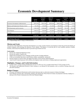 Economic Development Summary