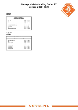 Concept Divisie-Indeling Onder 17 2020