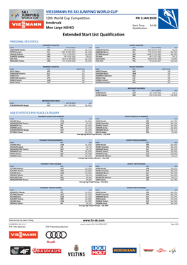 Extended Start List Qualification