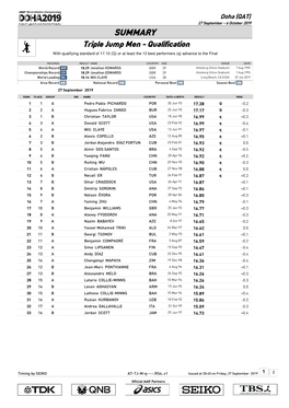 Triple Jump Men - Qualification with Qualifying Standard of 17.10 (Q) Or at Least the 12 Best Performers (Q) Advance to the Final