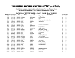 TOUGH MUDDER WISCONSIN START TIMES--BY DAY (As of 7/8/11) Start Times Are Set in Stone