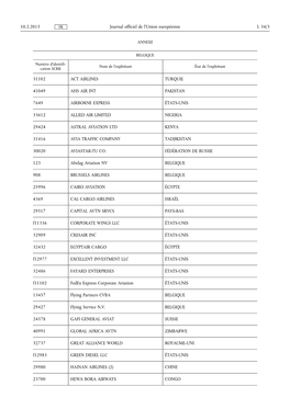 L'annexe Du Règlement N° 2015/180 Au Format