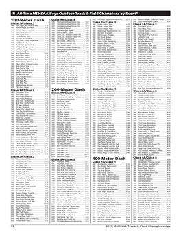 100-Meter Dash Class 4A/Class 4 2009 Fred Taylor, Maplewood-Richmond Hts