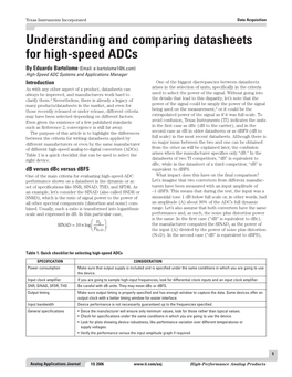 Understanding and Comparing Datasheets for High-Speed Adcs