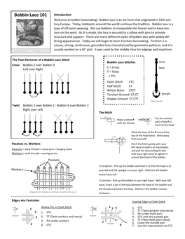 Bobbin Lace 101 Introduction Welcome to Bobbin Lacemaking! Bobbin Lace Is an Art Form That Originated in 15Th Cen- Tury Europe