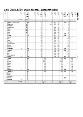 U 160 Zvolen - Košice; Moldava N.B