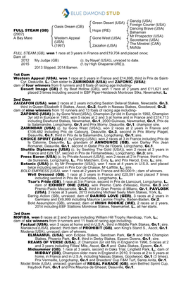 Tattersalls Catalogue Page