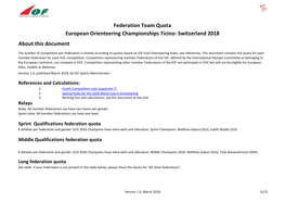 Switzerland 2018 Federation Team Quota