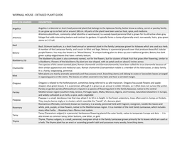 Wornall House - Detailed Plant Guide