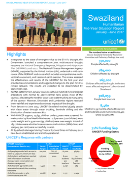 SWAZILAND MID-YEAR SITUATION REPORT January - June 2017