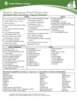 Korean Food Choice List