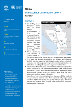 SERBIA INTER-AGENCY OPERATIONAL UPDATE Highlights