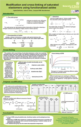 Introduction Polymer Modification