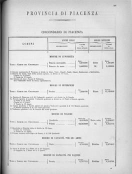 Provincia Di Piacenza