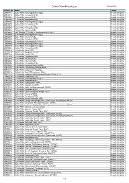 Cloud-Clone Productlist Viroquest Inc