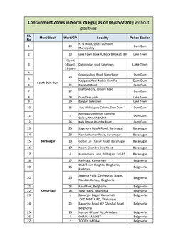 Containment Zones in North 24 Pgs [ As on 06/05/2020 ] Without Positives