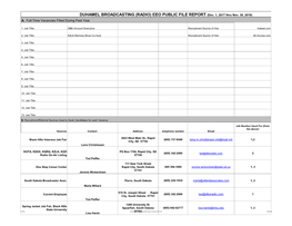 DUHAMEL BROADCASTING (RADIO) EEO PUBLIC FILE REPORT (Dec