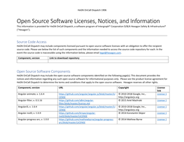 Open Source Software Licenses, Notices, and Information