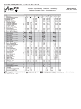 238 Zschopau - Scharfenstein - Grießbach - Venusberg - Fahrplan 2016/17 Gelenau - Drebach - Thum - Ehrenfriedersdorf Gültig Ab 11.12.2016