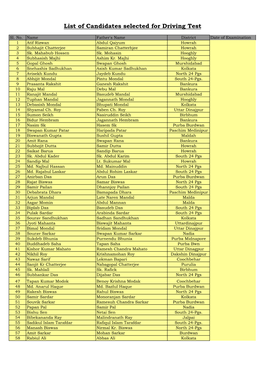 List of Candidates Selected for Driving Test