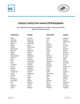 Century Family Farm Award 2018 Recipients