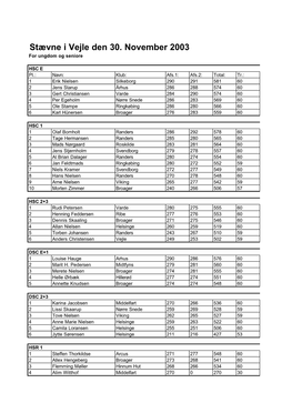 Stævne I Vejle Den 30. November 2003 for Ungdom Og Seniore