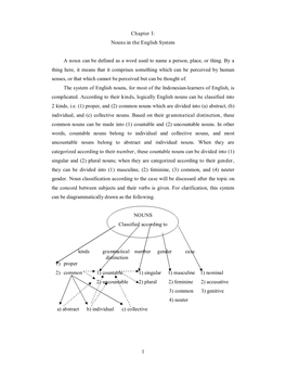 Nouns in the English System a Noun Can Be Defined As a Word