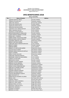 SPES BENEFICIARIES 2018 Biliran Field Office No