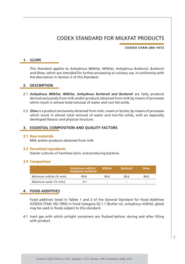 Codex Standard for Milkfat Products