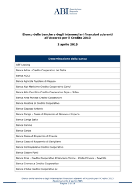 Elenco Delle Banche E Degli Intermediari Finanziari Aderenti All’Accordo Per Il Credito 2013
