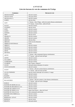 A N N E X E Liste Des Bureaux De Vote Des Communes De L'ariège