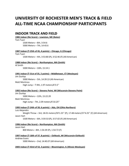 University of Rochester Men's Track & Field All-Time Ncaa Championship Participants