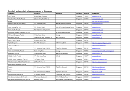 Swedish and Swedish Related Companies in Singapore COMPANY ADDRESS ADDRESS COUNTRY POSTAL HOME PAGE