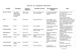 Services De Transports Bénévoles