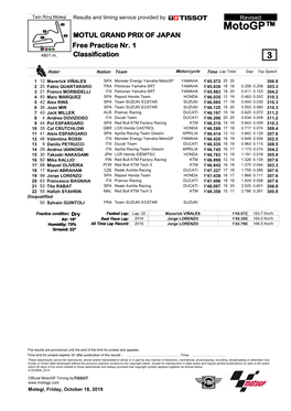 Motogp™ MOTUL GRAND PRIX of JAPAN Free Practice Nr