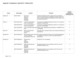 Appendix 1 Completions 1 April 2018 - 31 March 2019