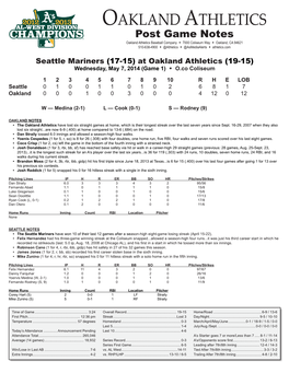 Oakland Athletics Virtual Press